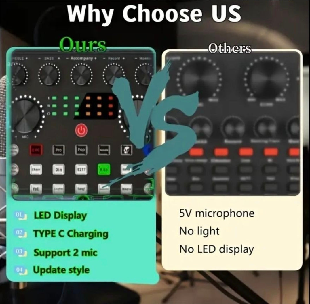 Komplett Podcastutrustningskit – BM800 Mikrofon & V8S Ljudkort