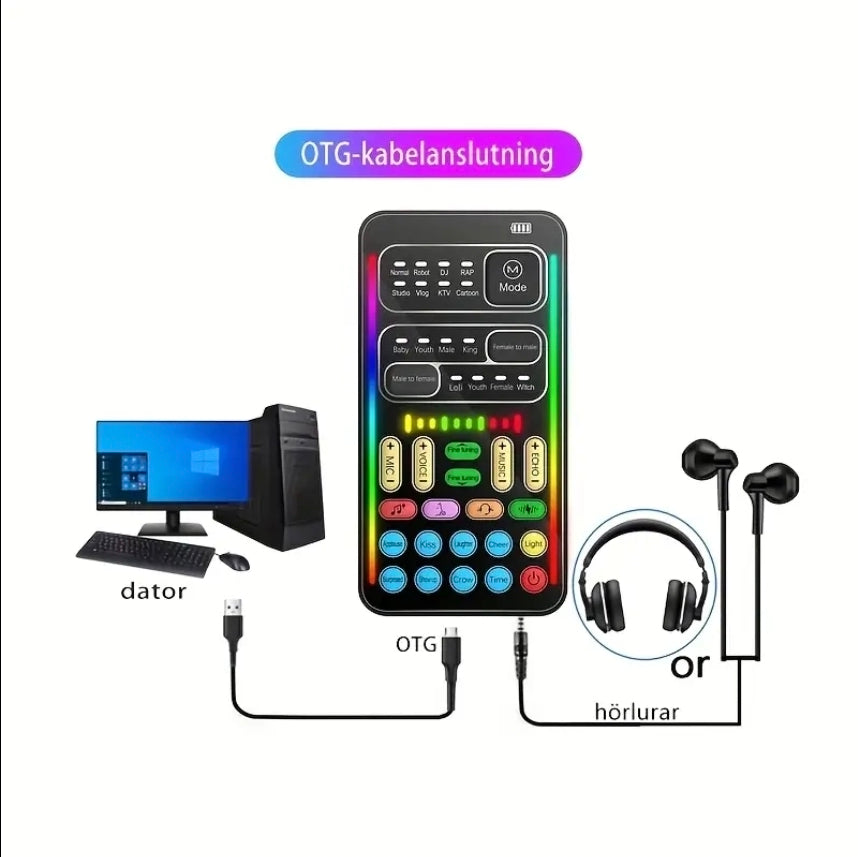 Röstförändrare & Ljudkort i Ett – För Spel, Streaming, Musik & Chatt